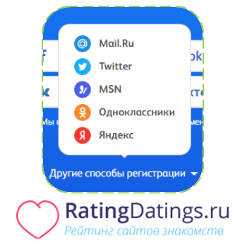 Online dating profilsøk