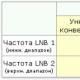 Chaînes gratuites SAT en langue russe Chaînes ouvertes eutelsat w4