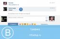 Comment afficher et lire les messages et dialogues supprimés sur VKontakte